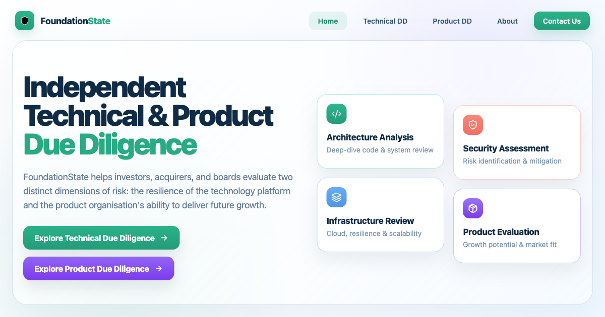 FoundationState technical and product due diligence preview for investors assessing software risk.